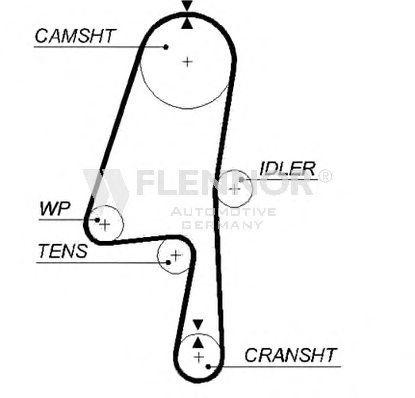 FLENNOR 4479V Timing Belt